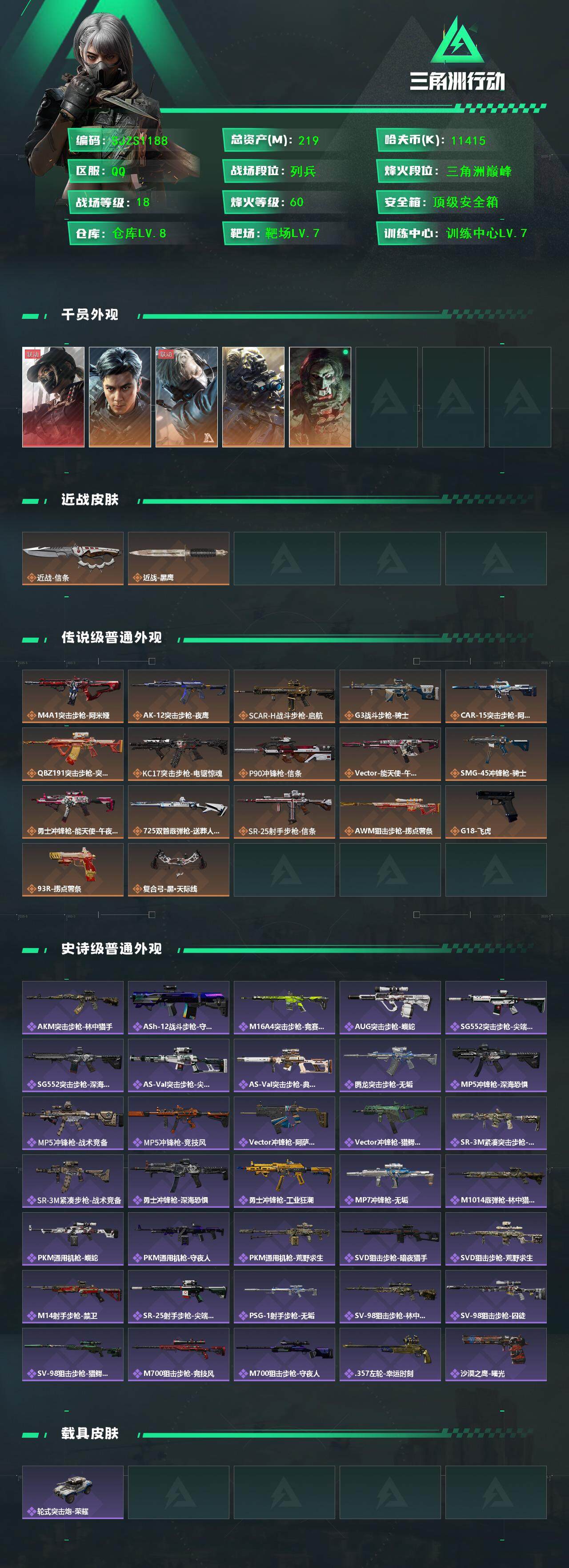 SJZEY395177三角洲行动账号详情图3