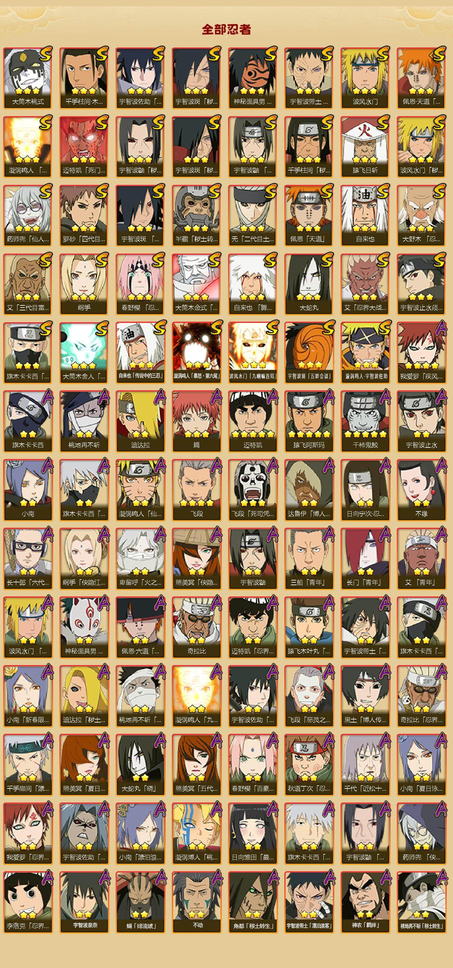 HYEY341740火影忍者账号详情图3