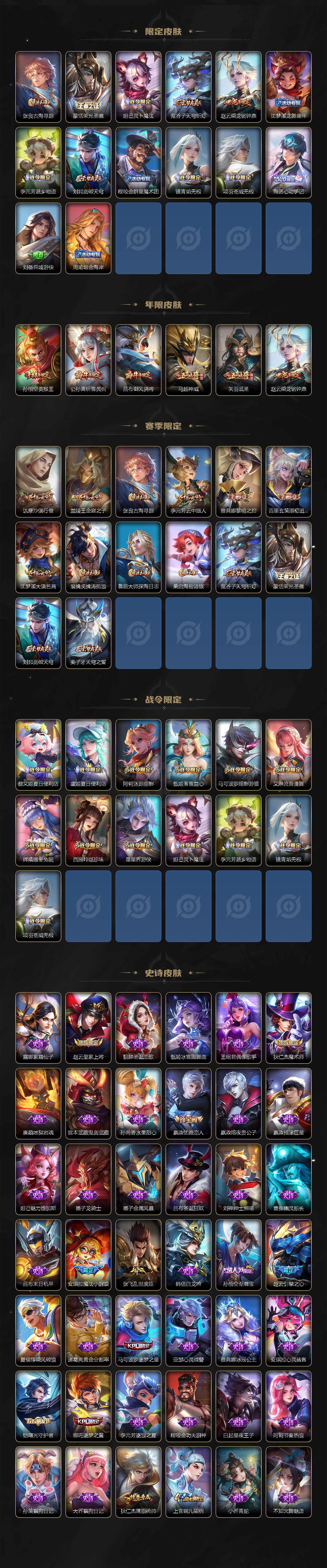 WZCMW3449777王者荣耀账号详情图3