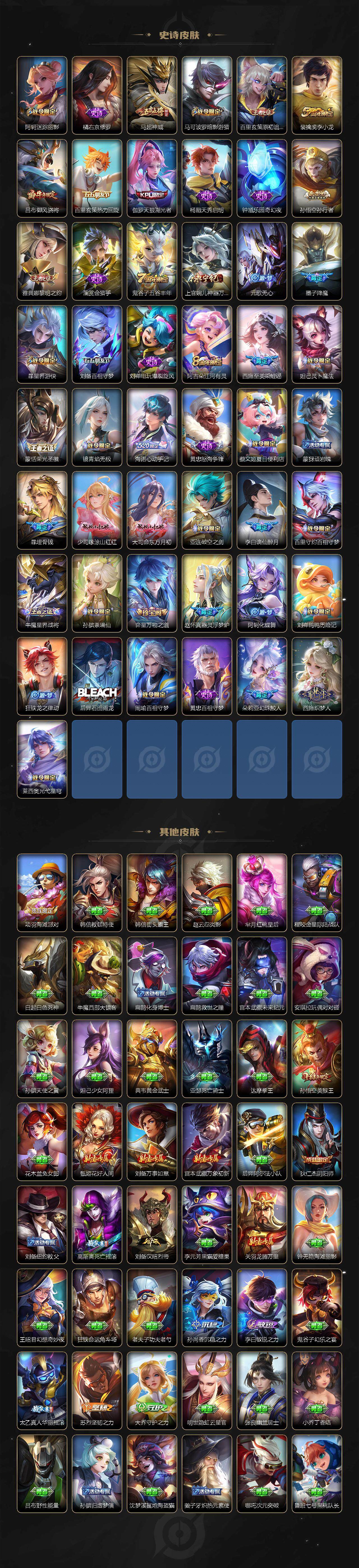 WZCMW3449777王者荣耀账号详情图4