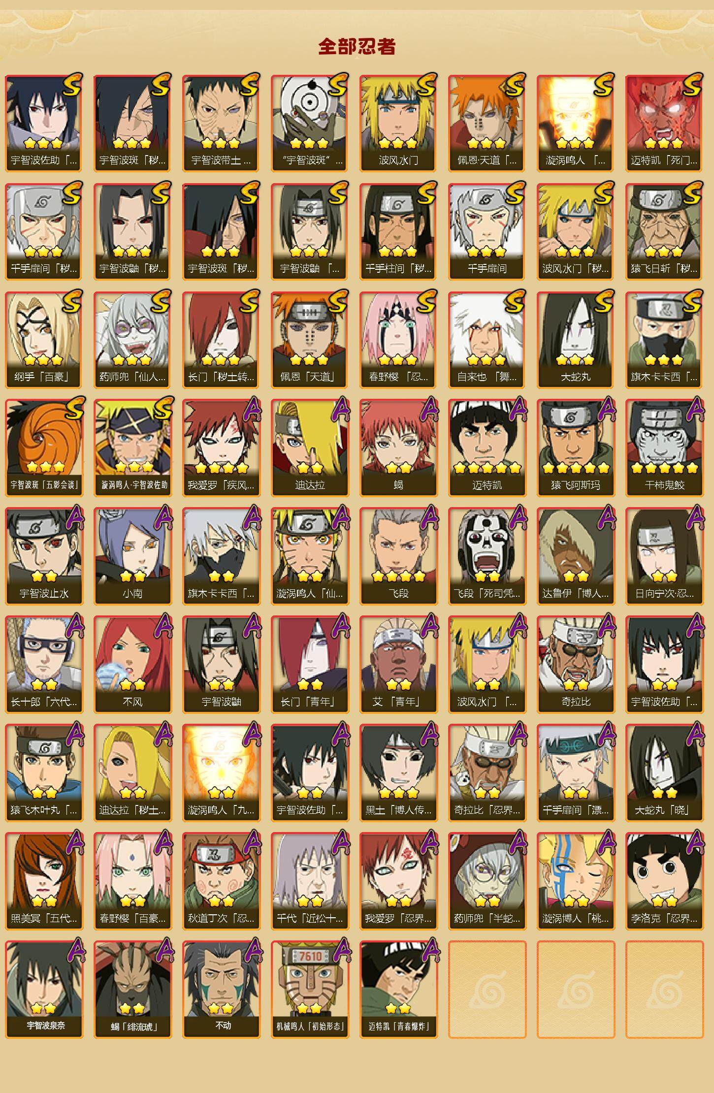 HYCMW341997火影忍者账号详情图3