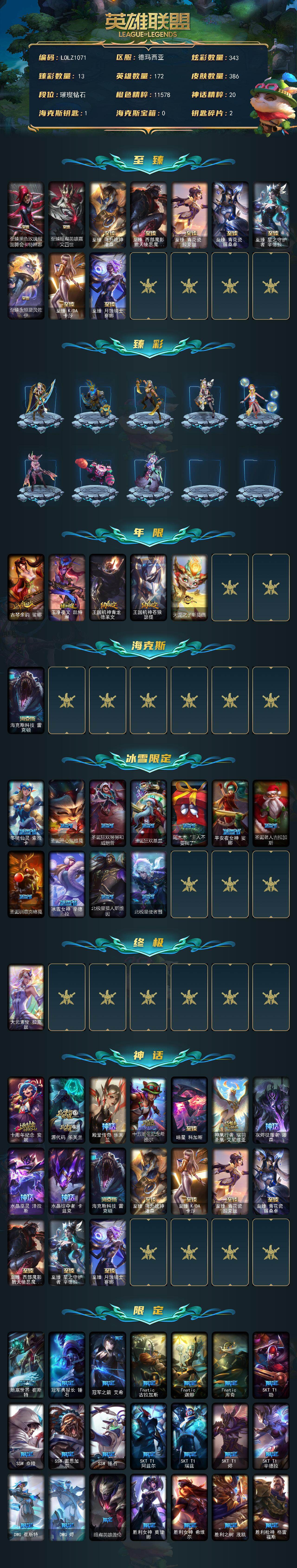 LOLEY41351英雄联盟账号详情图2
