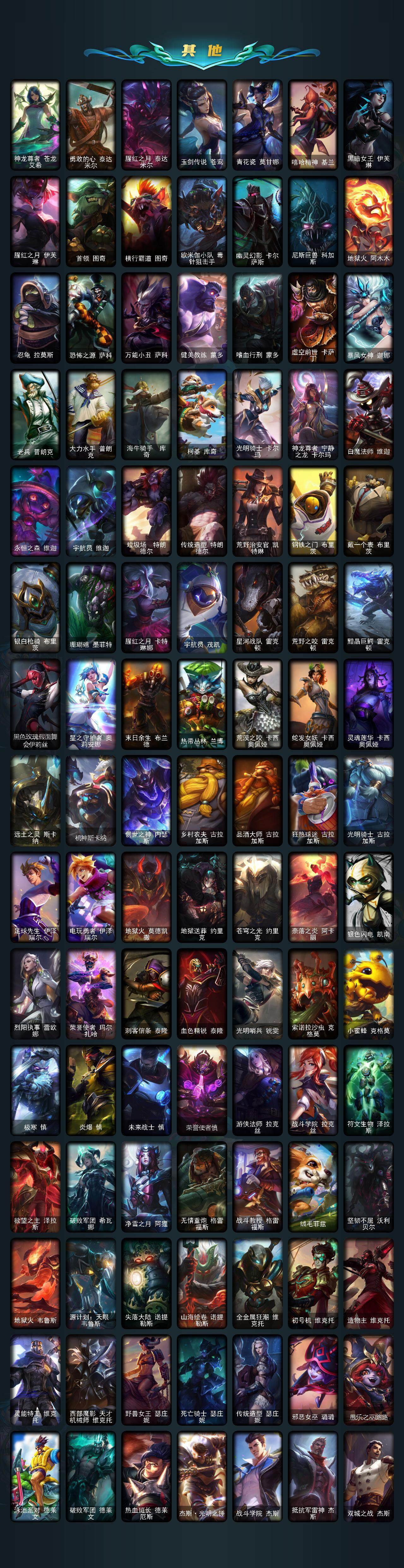 LOLEY41351英雄联盟账号详情图5