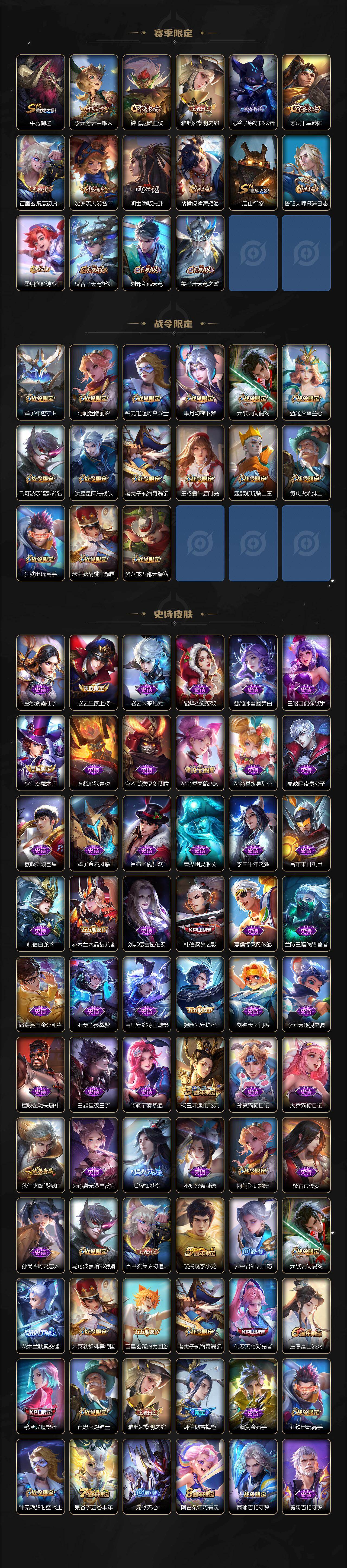 WZ03410306王者荣耀账号详情图3