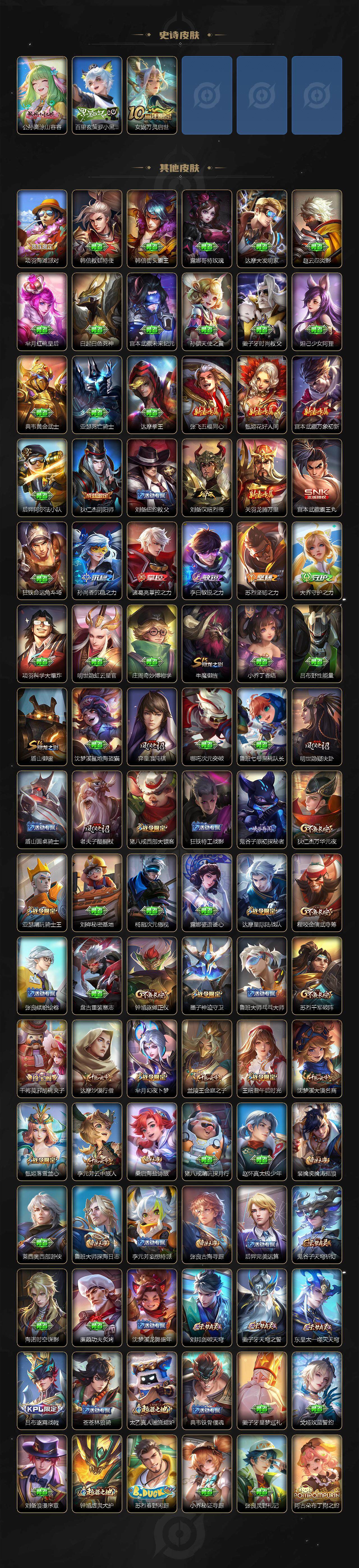 WZ03410306王者荣耀账号详情图4