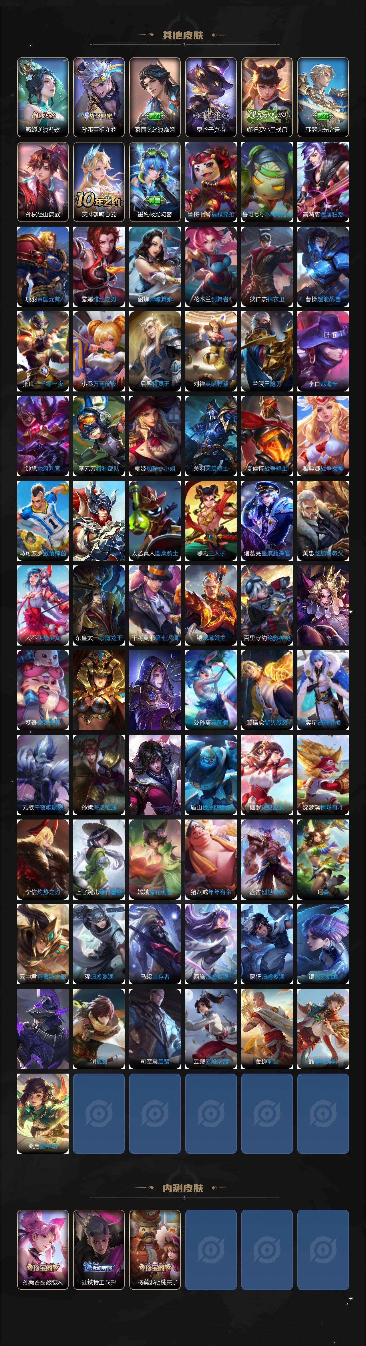 WZ03410306王者荣耀账号详情图5