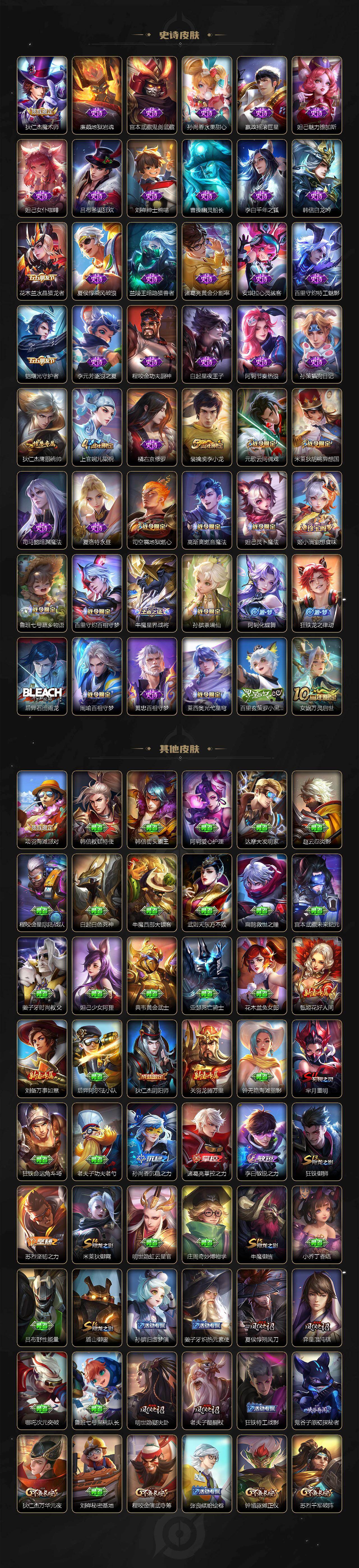 WZ03410308王者荣耀账号详情图3