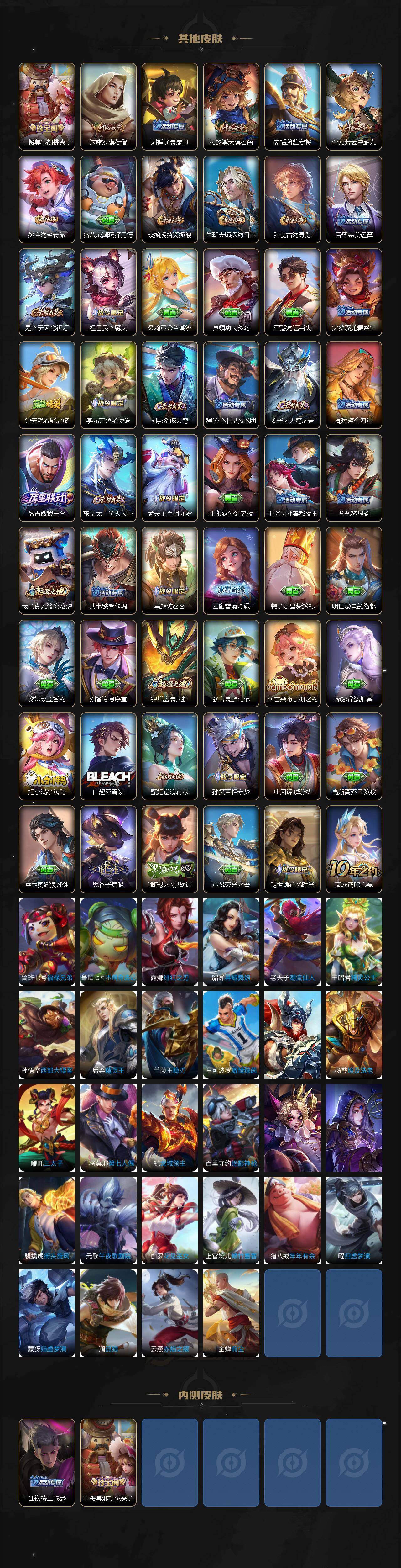 WZ03410308王者荣耀账号详情图4