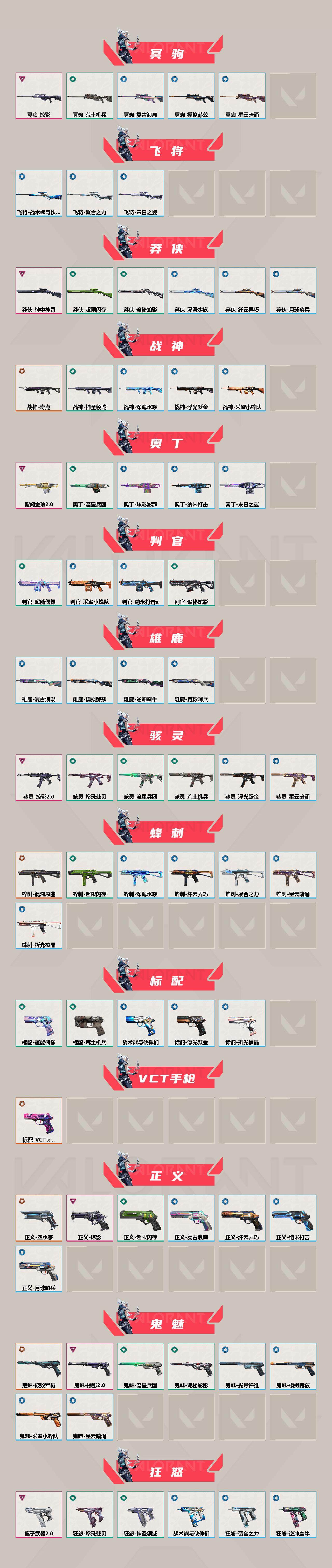 WWQQM42941无畏契约账号详情图4 WWQQM42941无畏契约账号详情图4