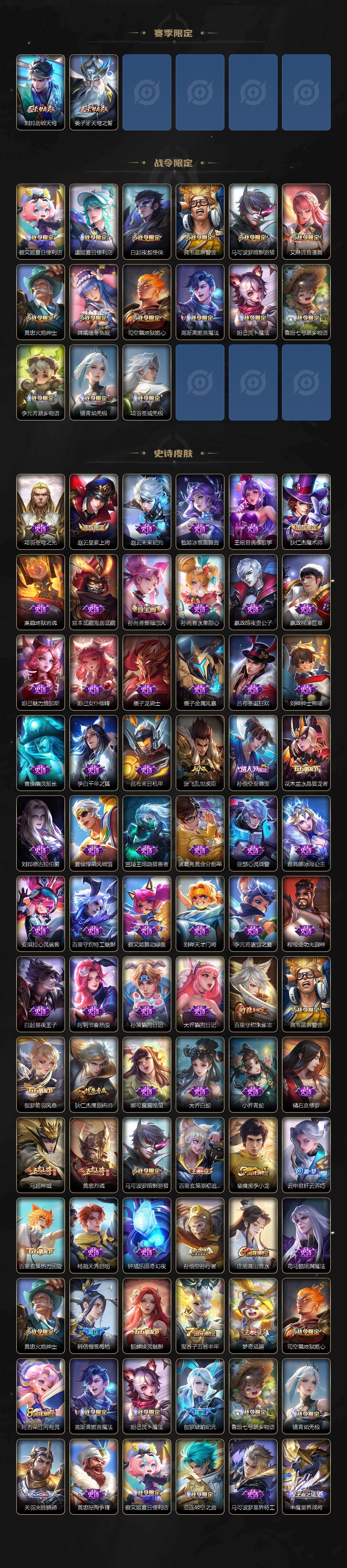 WZ03410315王者荣耀账号详情图4 WZ03410315王者荣耀账号详情图4