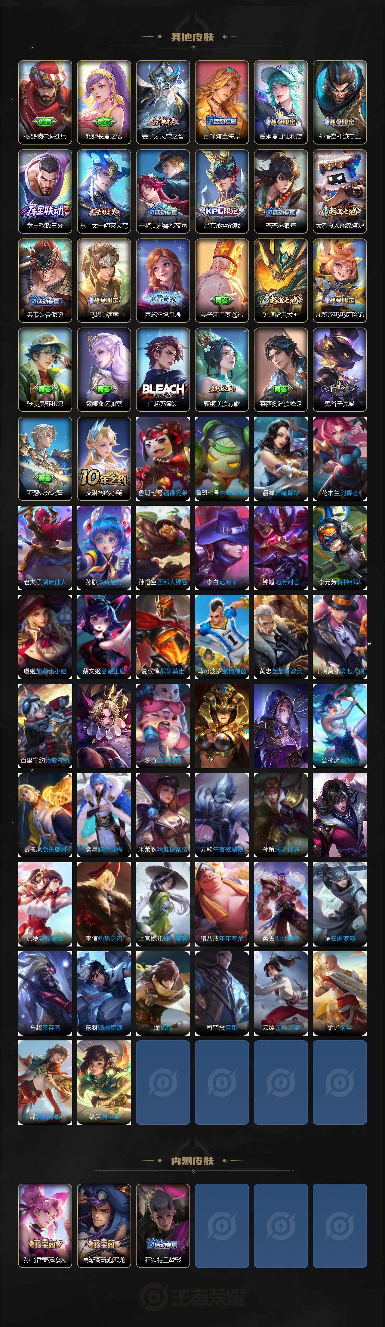 WZ03410315王者荣耀账号详情图6 WZ03410315王者荣耀账号详情图6