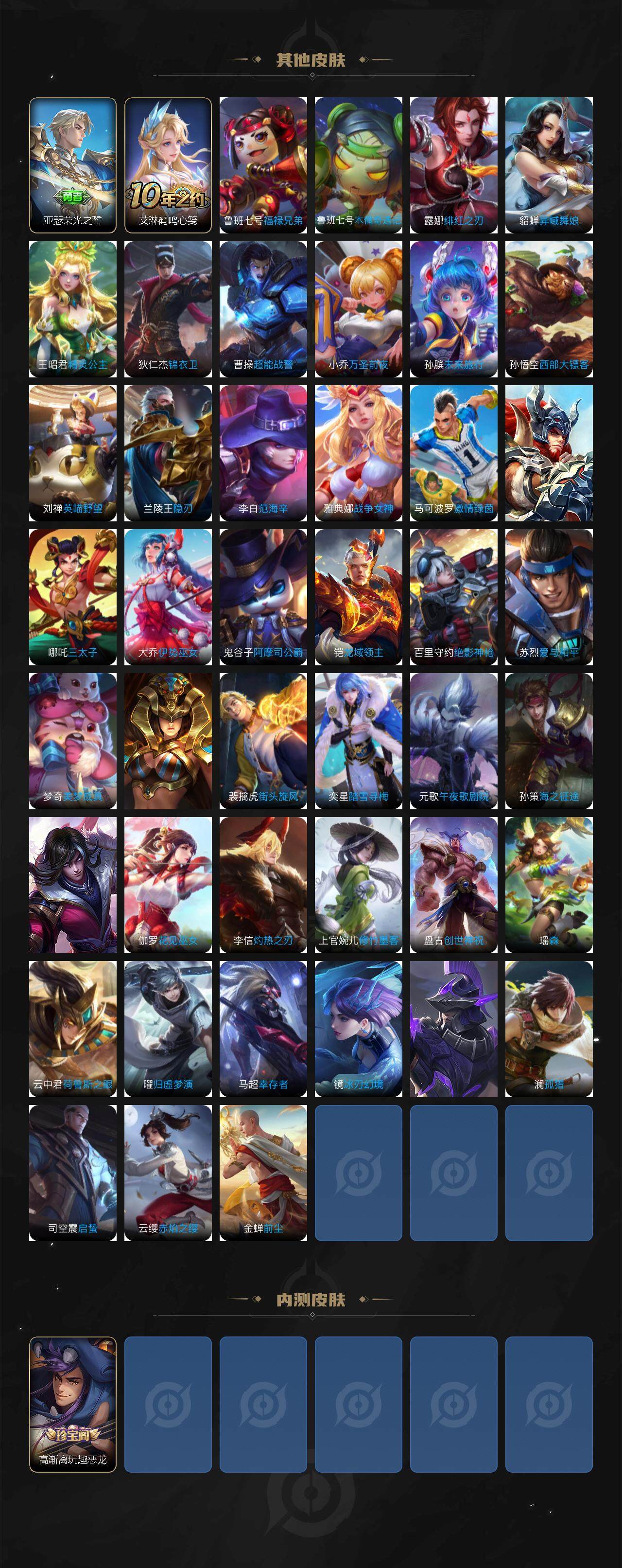 WZ03410313王者荣耀账号详情图6