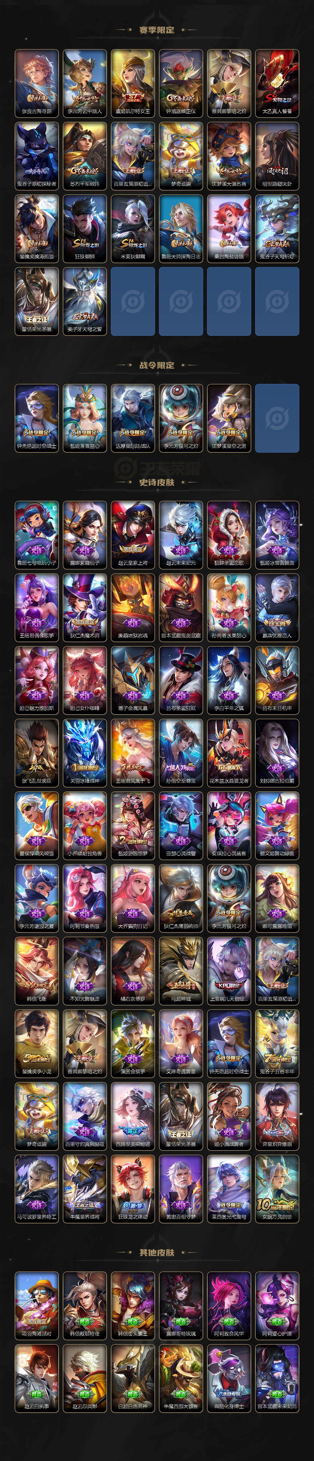 WZLFY3450138王者荣耀账号详情图3