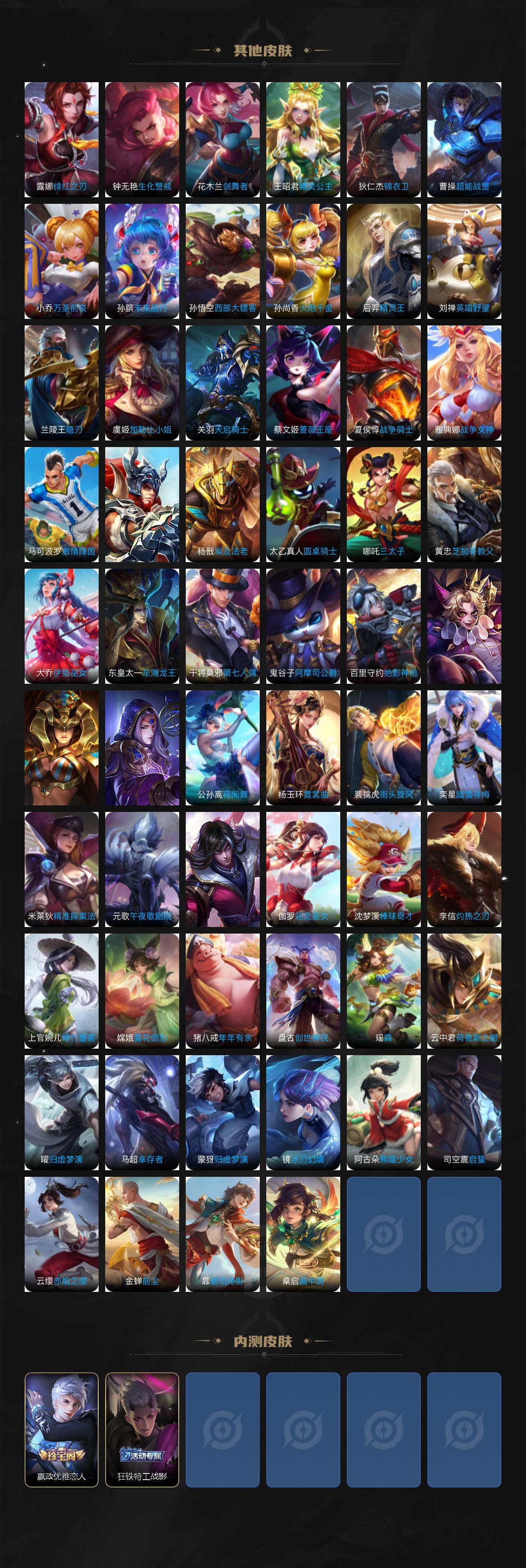 WZLFY3450138王者荣耀账号详情图5