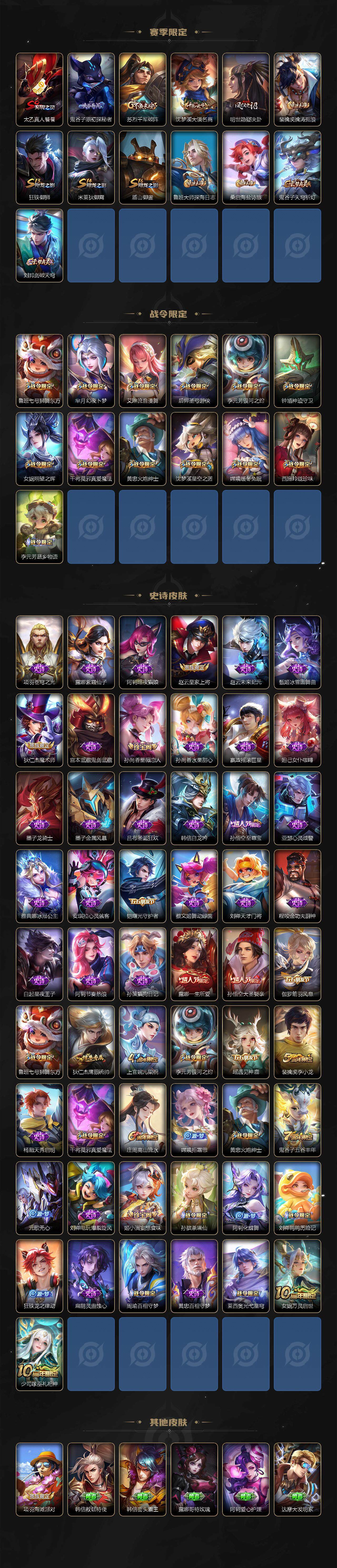 WZLE3451172王者荣耀账号详情图11