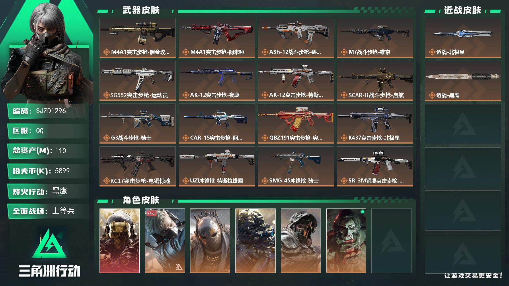 三角洲行动账号QQ【SJZD1296】总资产(M)：110M/哈夫币(K)：5899K/哈夫币(K)：5899K/传说枪皮数：6/全面战场等级：32_段位：上等兵/烽火地带等级：60_段位：黑鹰/红狼-蚀金玫瑰/蜂医
