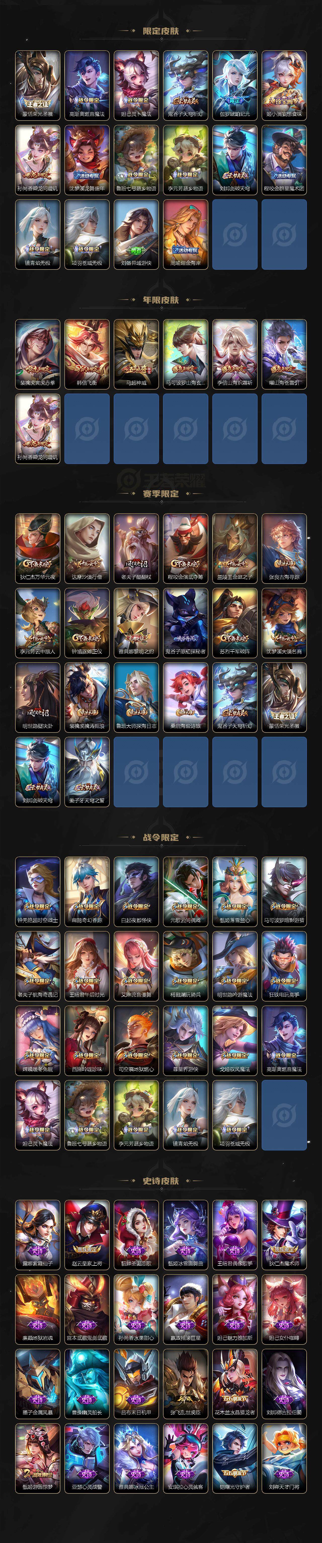 WZLE3451170王者荣耀账号详情图12