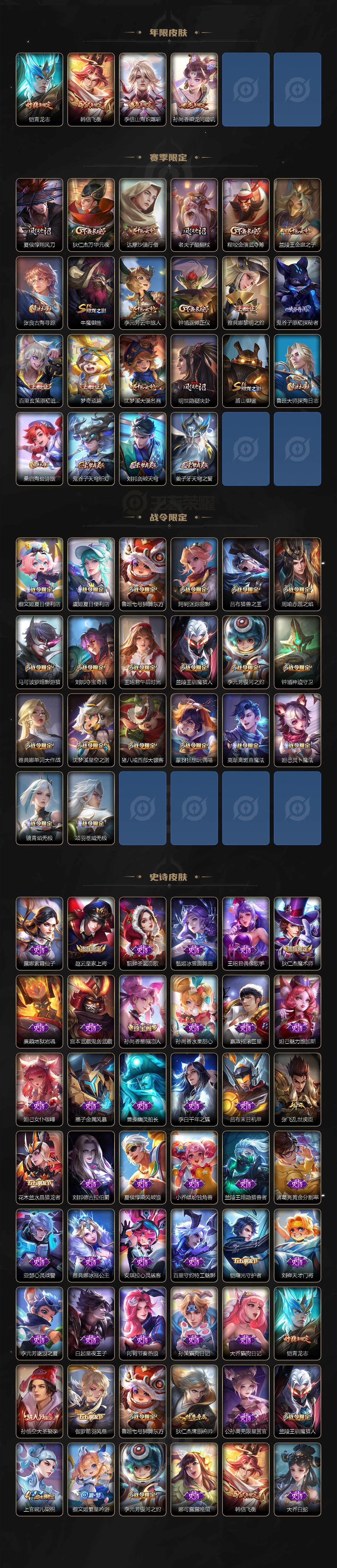 WZLE3465916王者荣耀账号详情图11