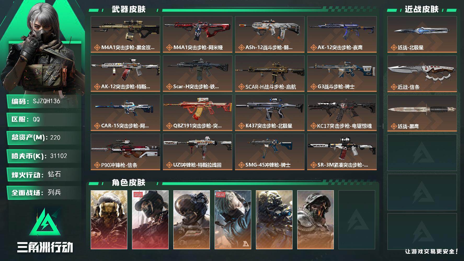 三角洲行动账号QQ【SJZQH136】总资产(M)：220M/哈夫币(K)：31102K/哈夫币(K)：31102K/