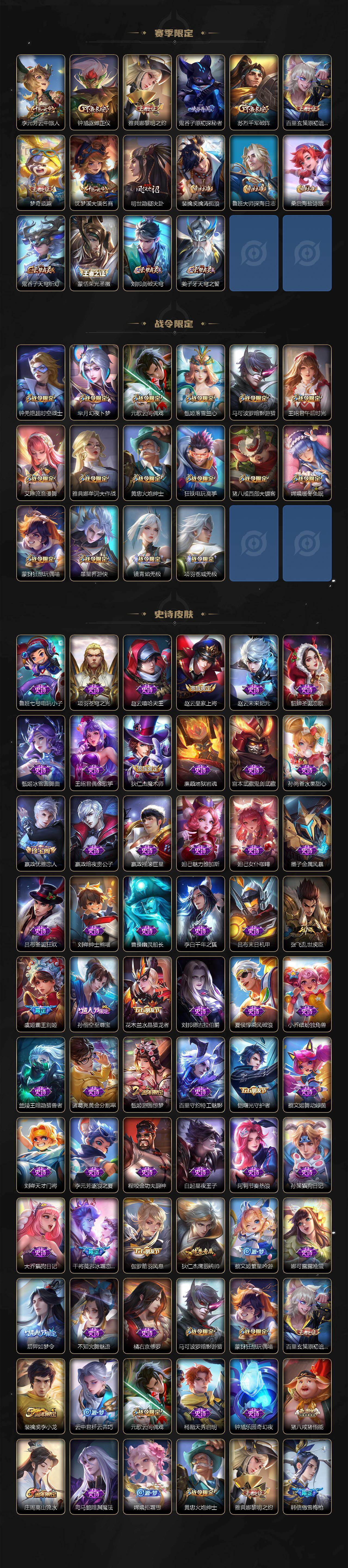 WZ03410321王者荣耀账号详情图4