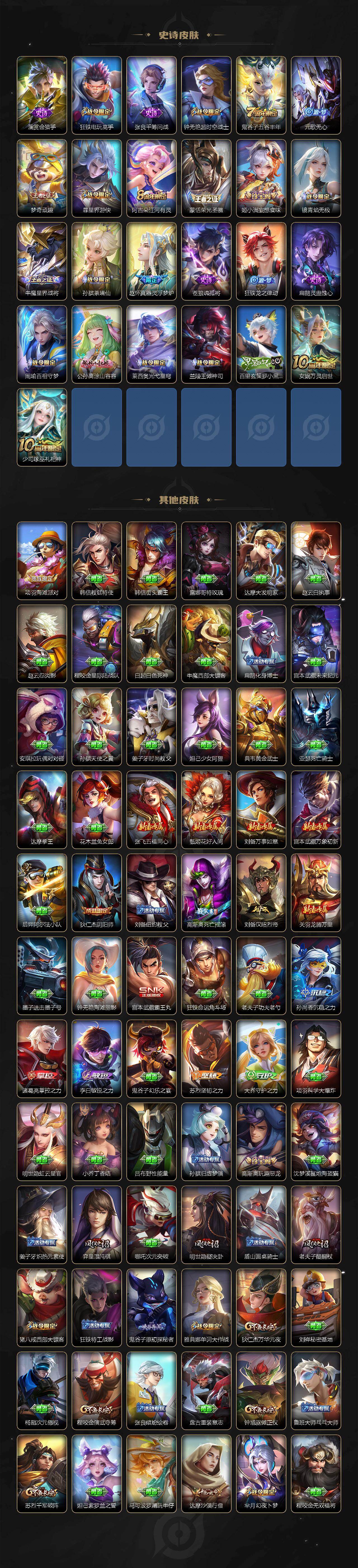 WZ03410321王者荣耀账号详情图5