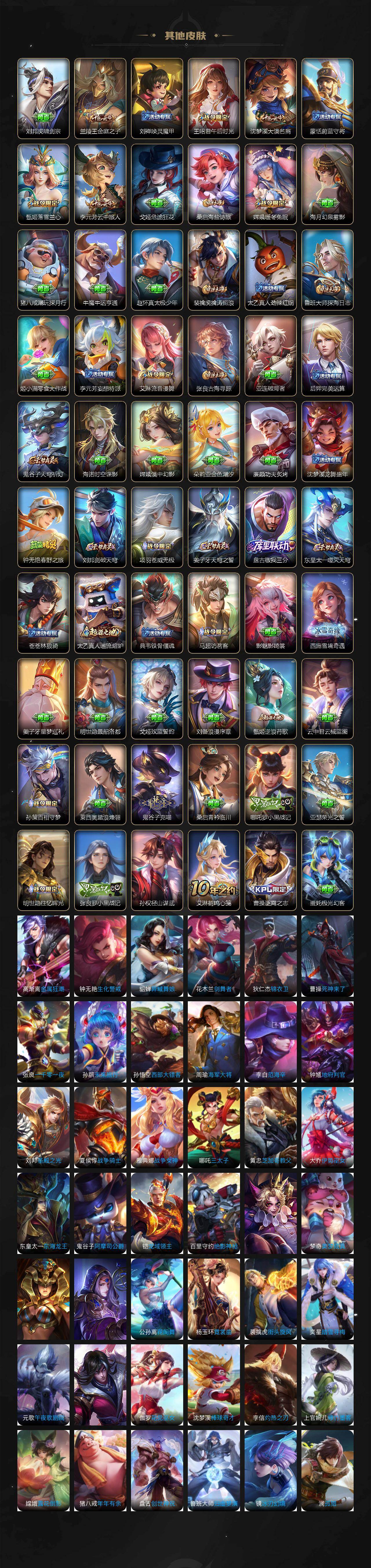 WZ03410321王者荣耀账号详情图6