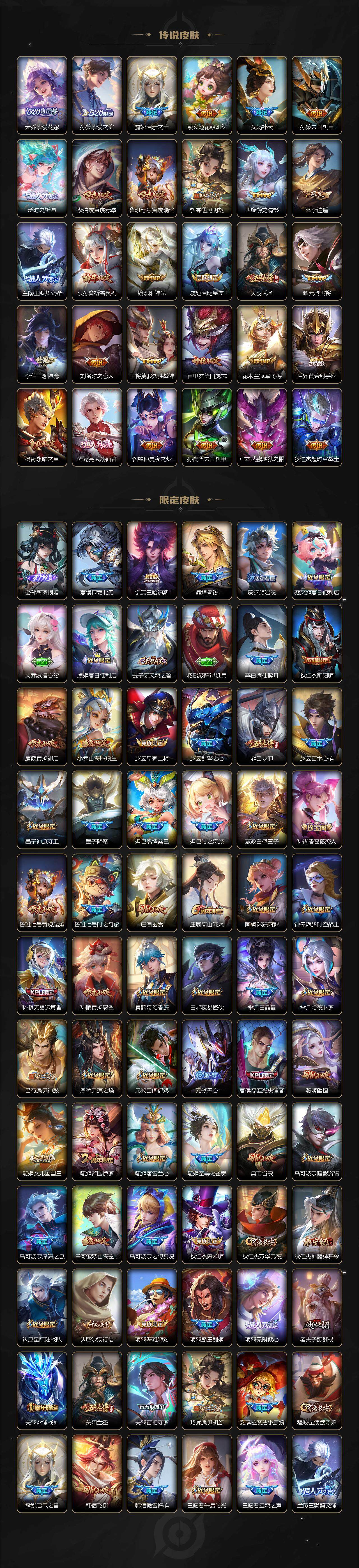 WZ03410323王者荣耀账号详情图3