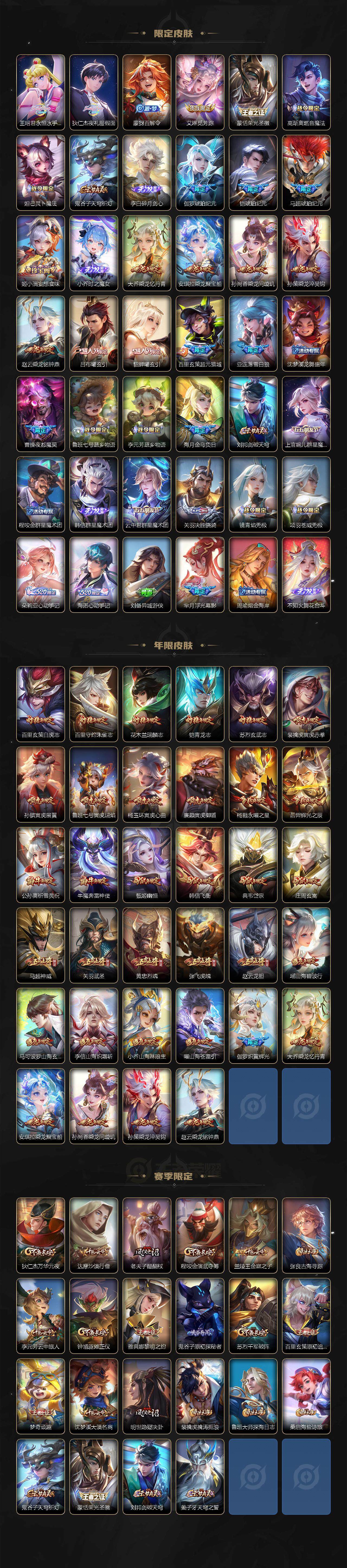 WZ03410323王者荣耀账号详情图5