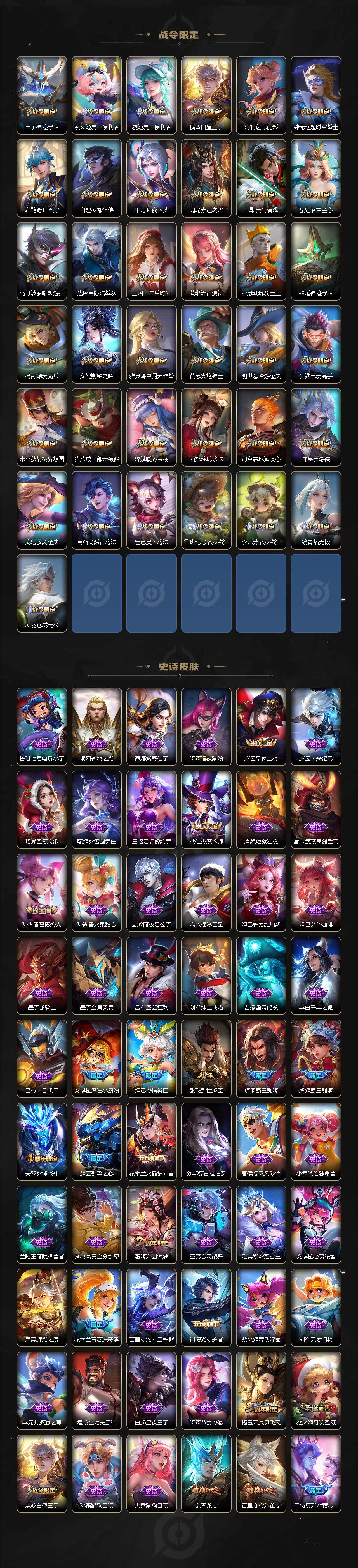 WZ03410323王者荣耀账号详情图6