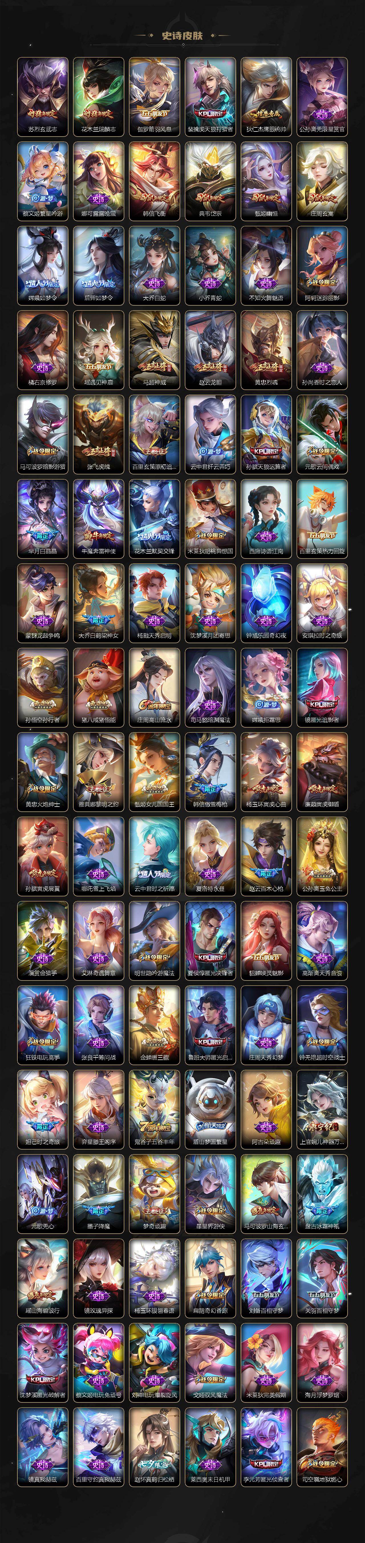 WZ03410323王者荣耀账号详情图7