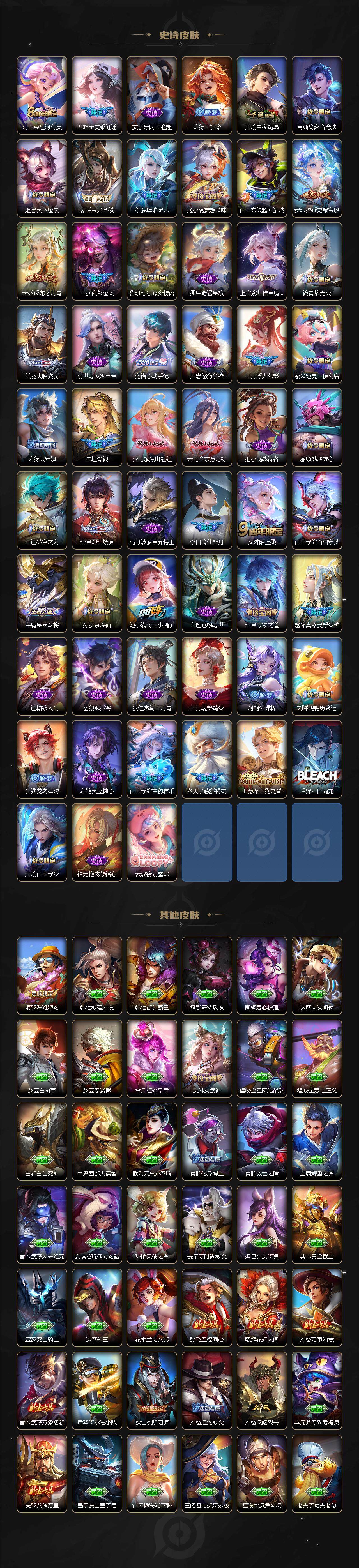 WZ03410323王者荣耀账号详情图8