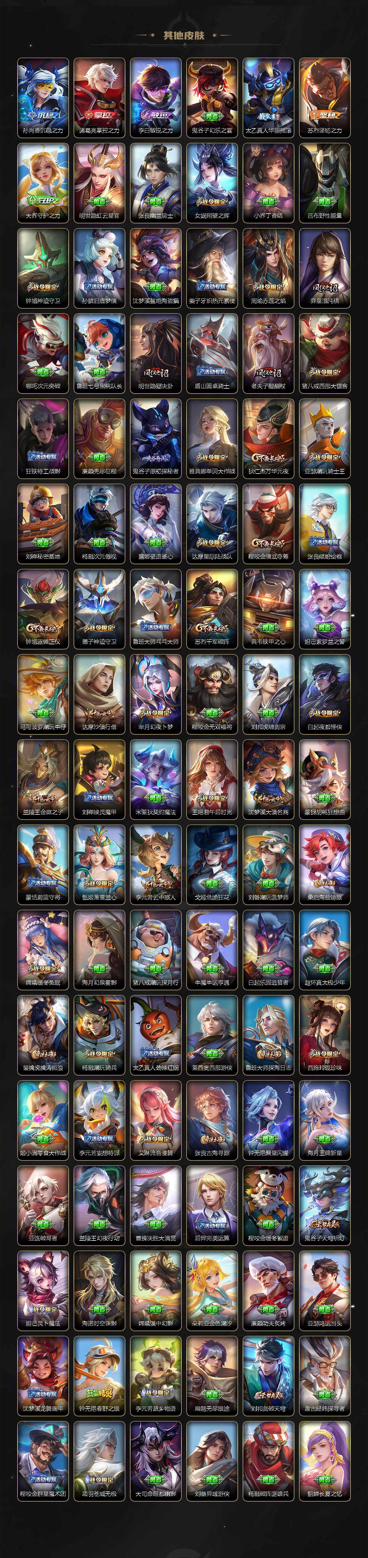 WZ03410323王者荣耀账号详情图9