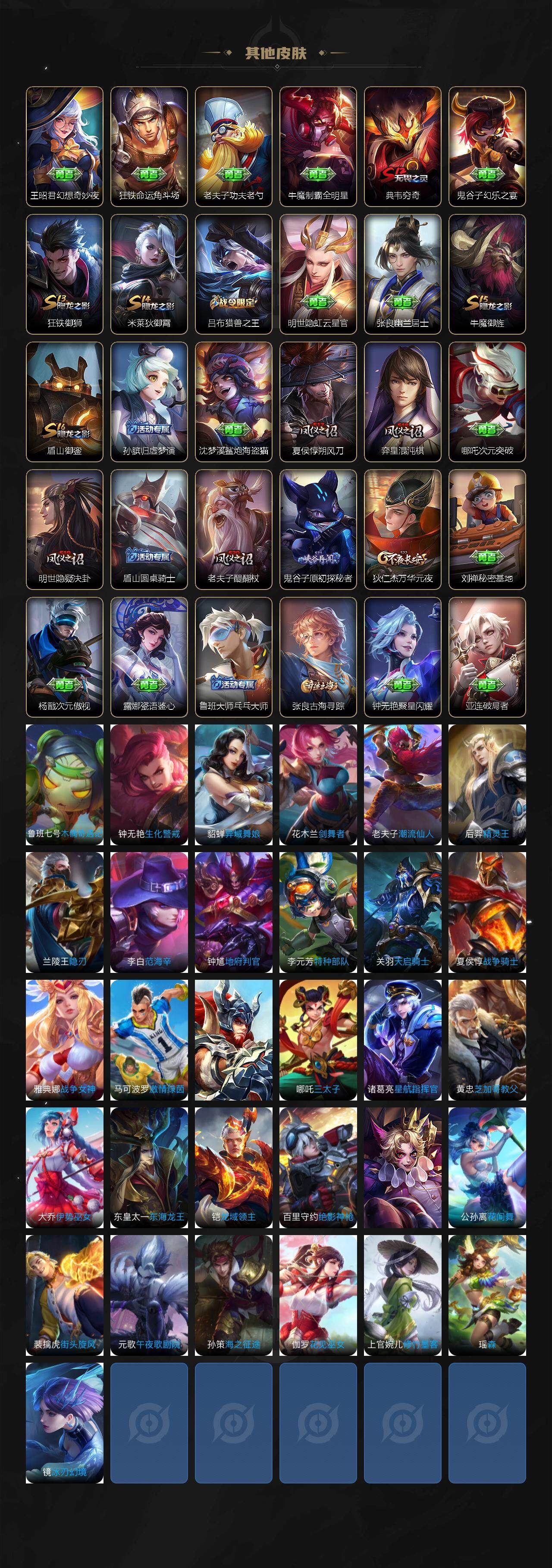 WZJZ3464011王者荣耀账号详情图3