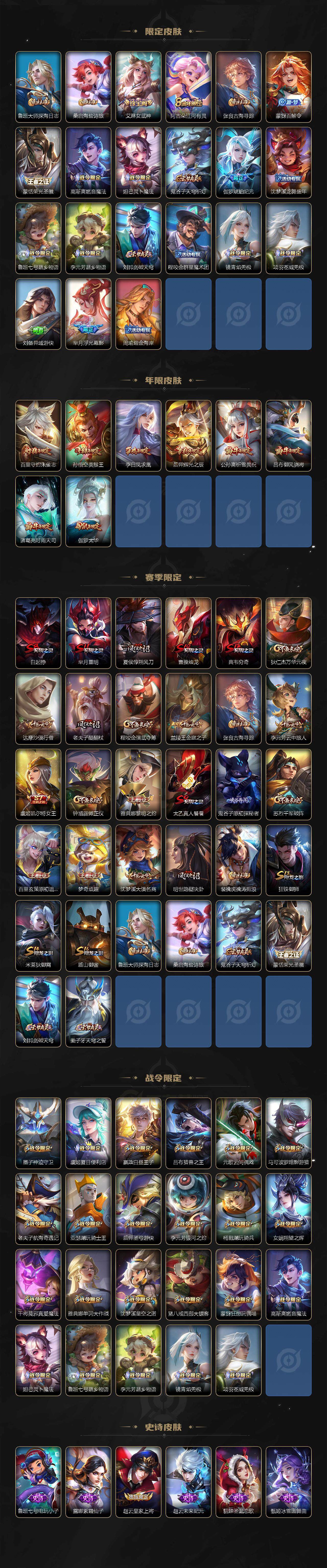 WZLE3454669王者荣耀账号详情图3