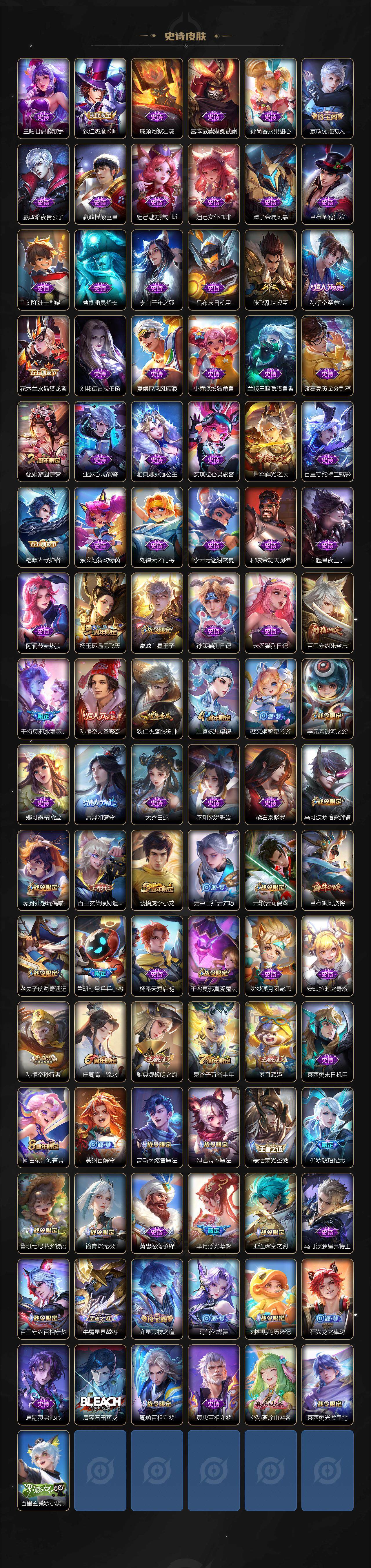 WZLE3454669王者荣耀账号详情图4