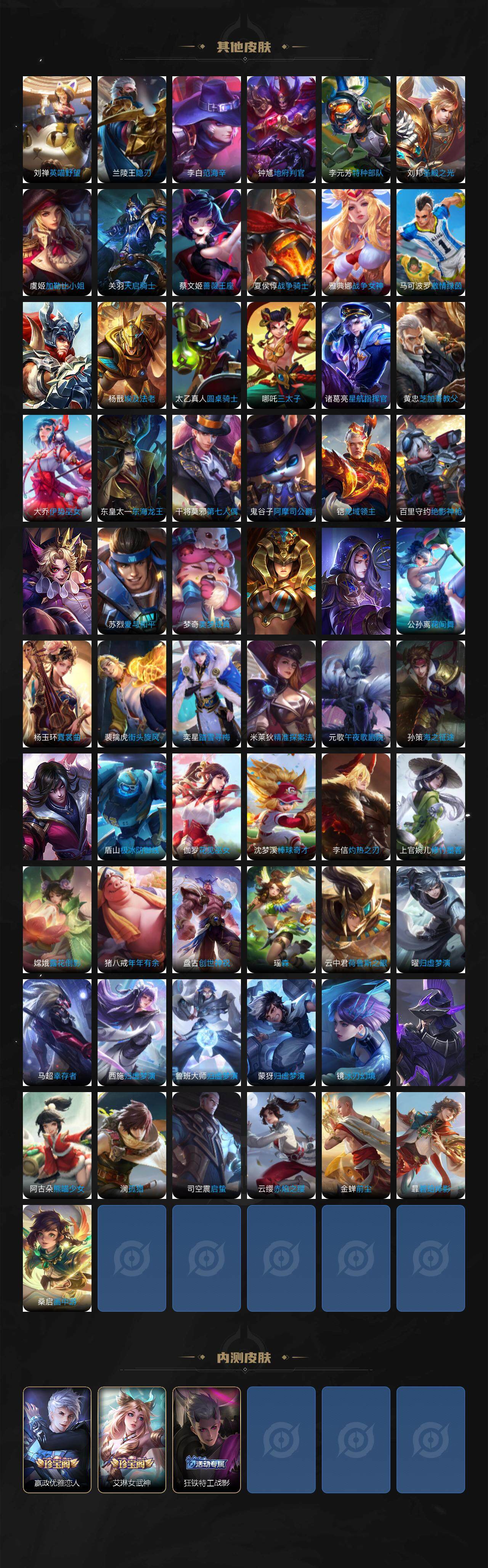 WZLE3454669王者荣耀账号详情图7