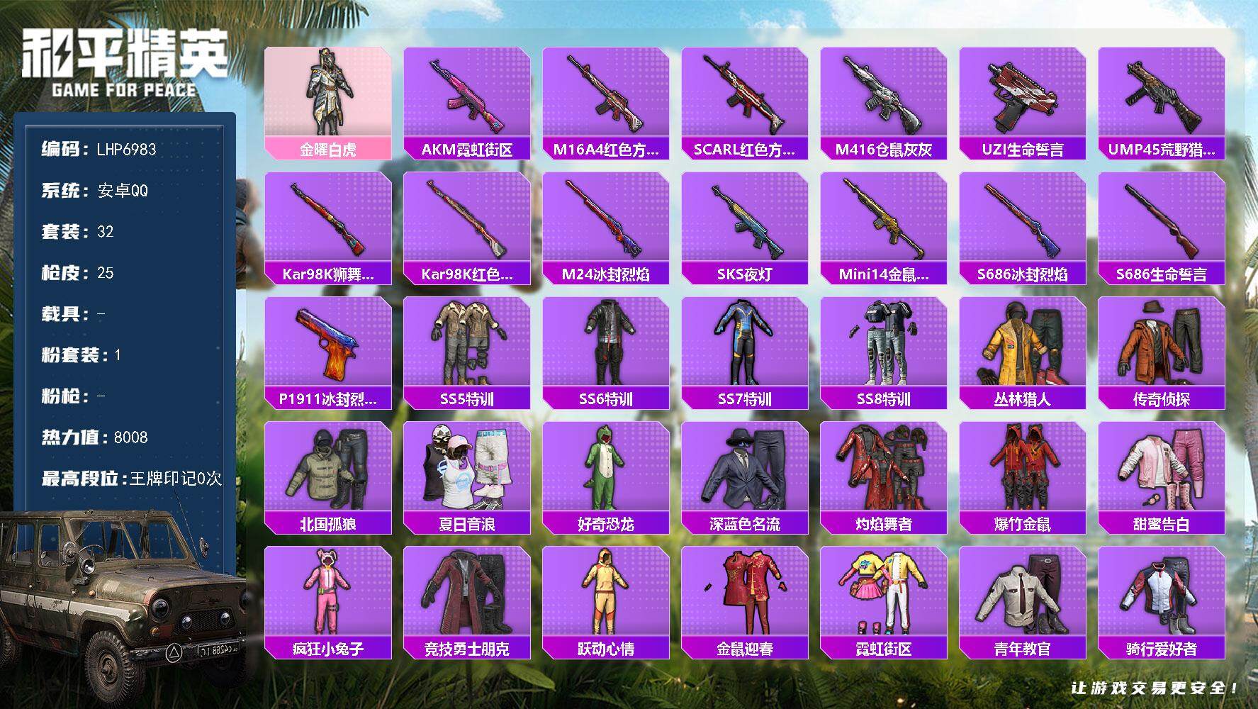 和平精英账号安卓QQ0载具-32套装-25枪皮-可二次【店主推荐捡漏号！可直接换绑】 安卓 手Q-1粉装-8008热力值-1王牌印记-32套装-25枪皮【粉色套装】：粉装-金曜白虎