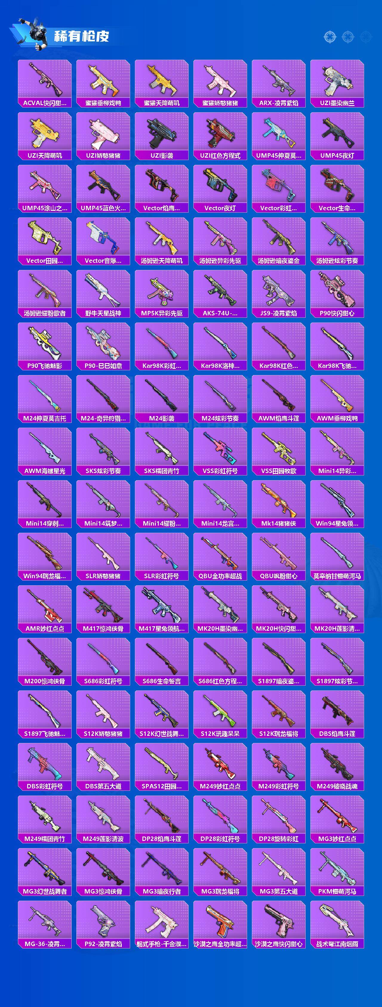 HPCMW3440942和平精英账号详情图3