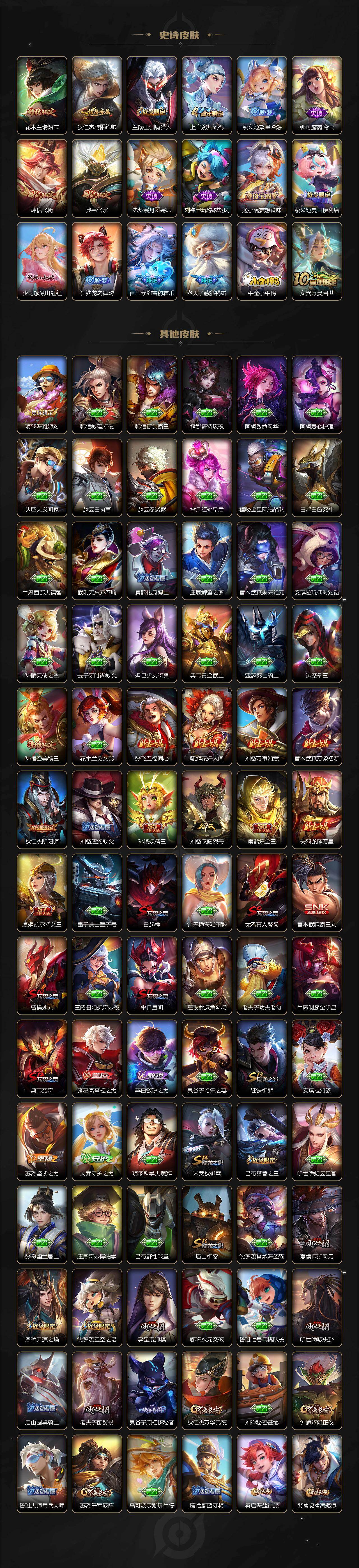 WZ03410325王者荣耀账号详情图4