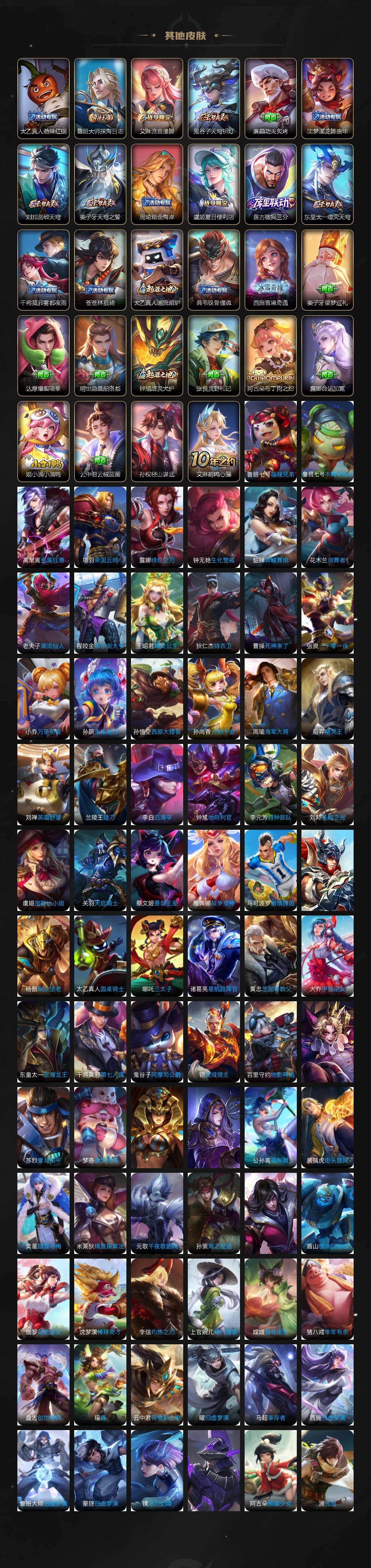 WZ03410325王者荣耀账号详情图5