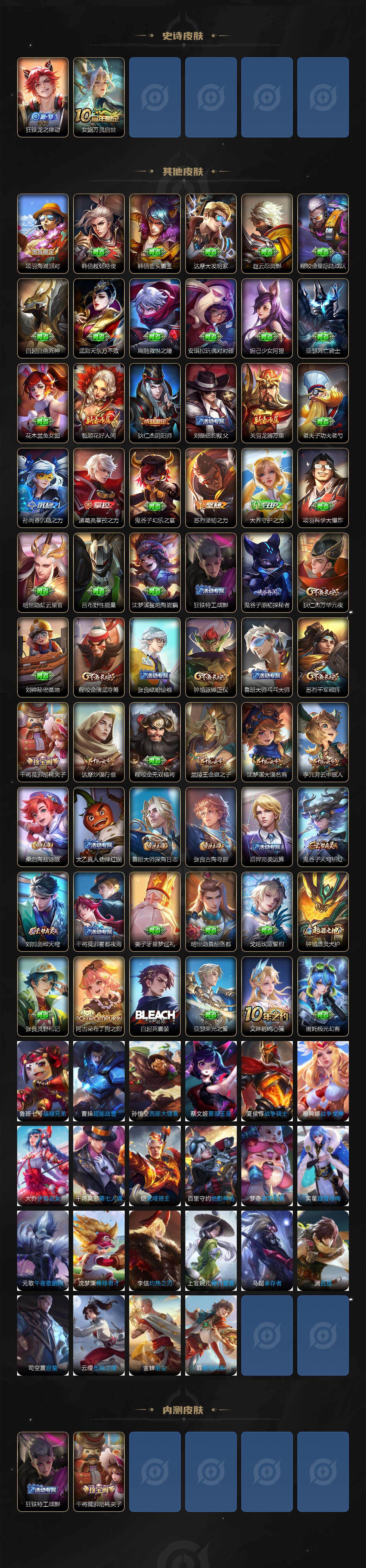 WZJZ3472139王者荣耀账号详情图3