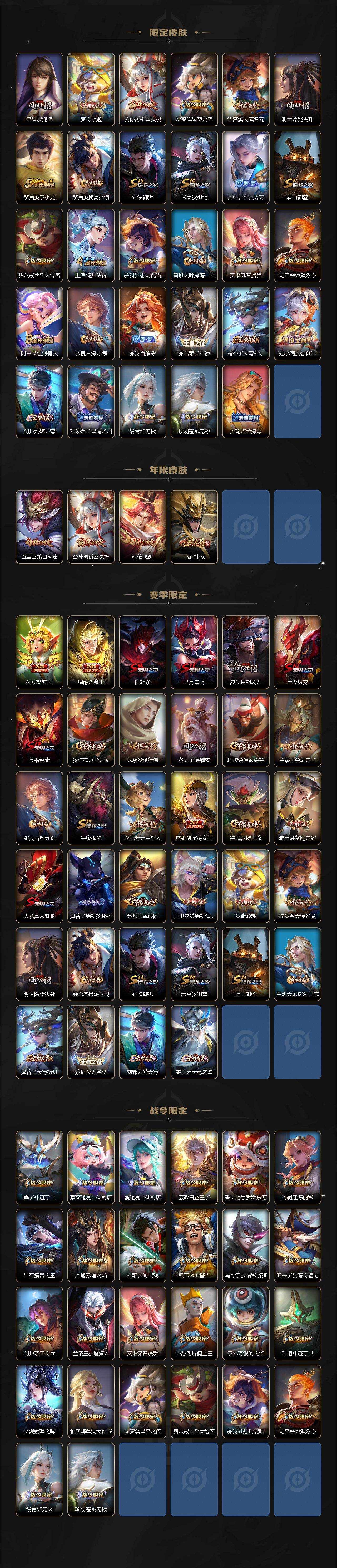 WZ03410331王者荣耀账号详情图4