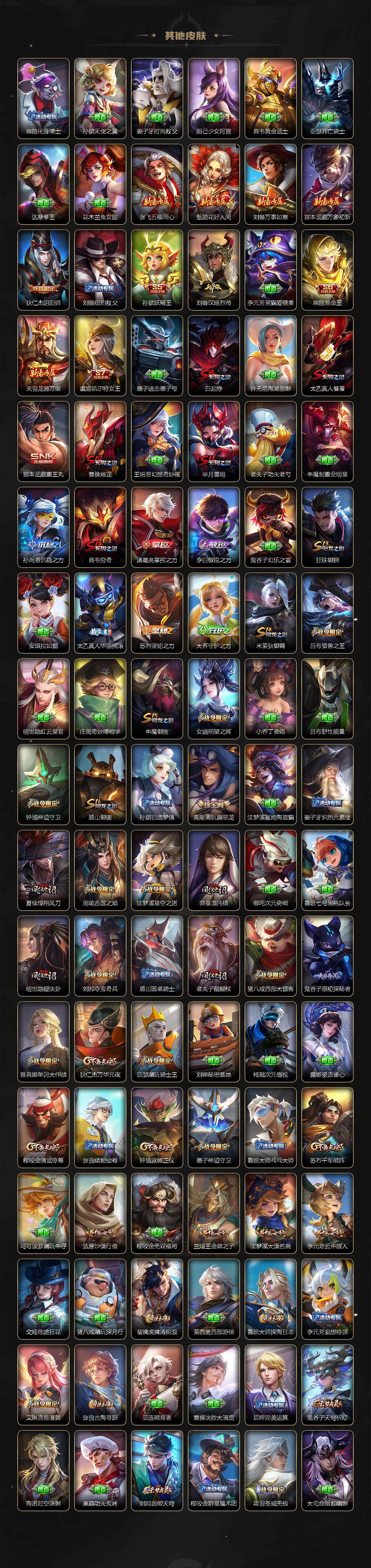 WZ03410331王者荣耀账号详情图6