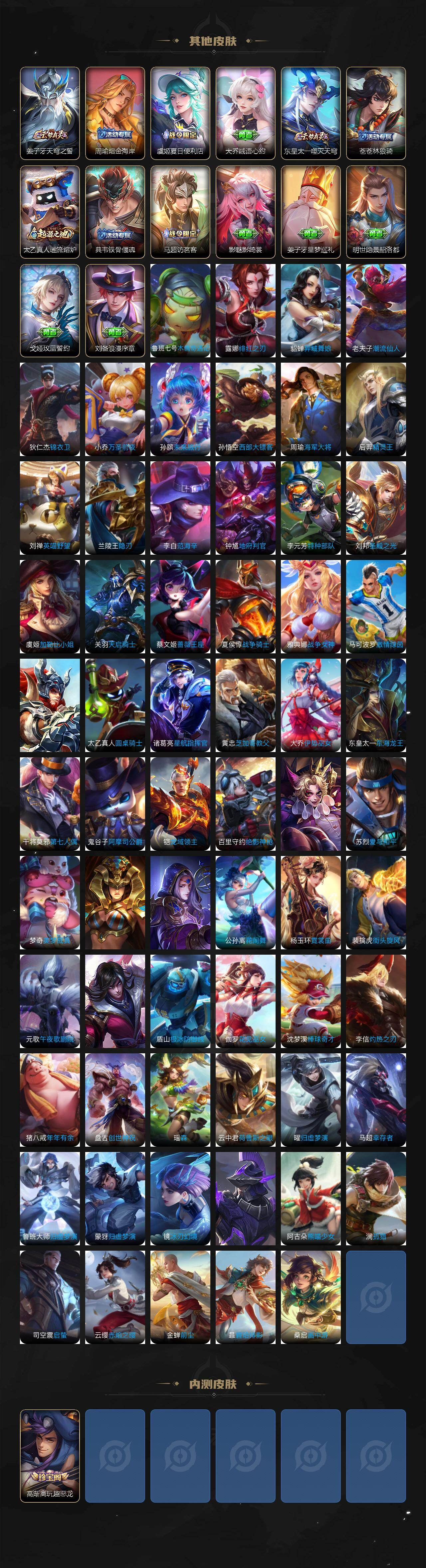 WZ03410331王者荣耀账号详情图7