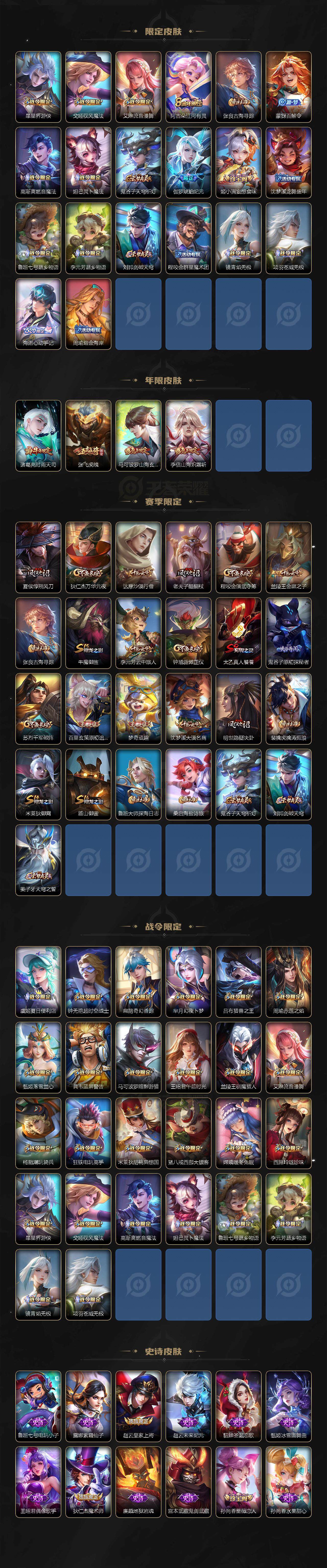 WZ03410330王者荣耀账号详情图3