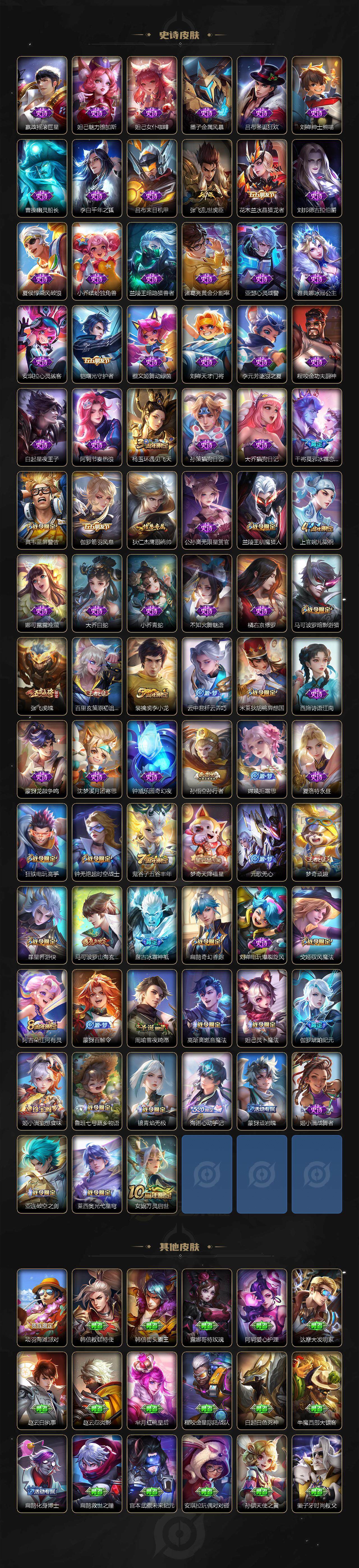 WZ03410330王者荣耀账号详情图4