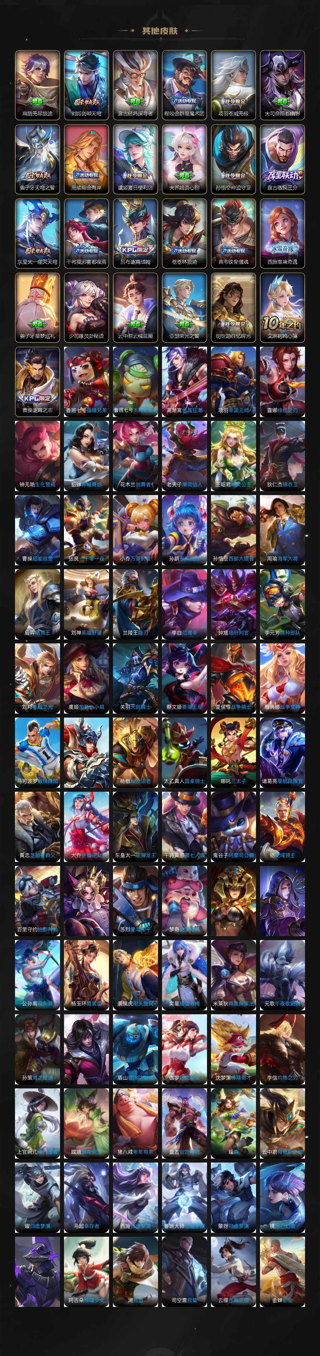 WZ03410330王者荣耀账号详情图6