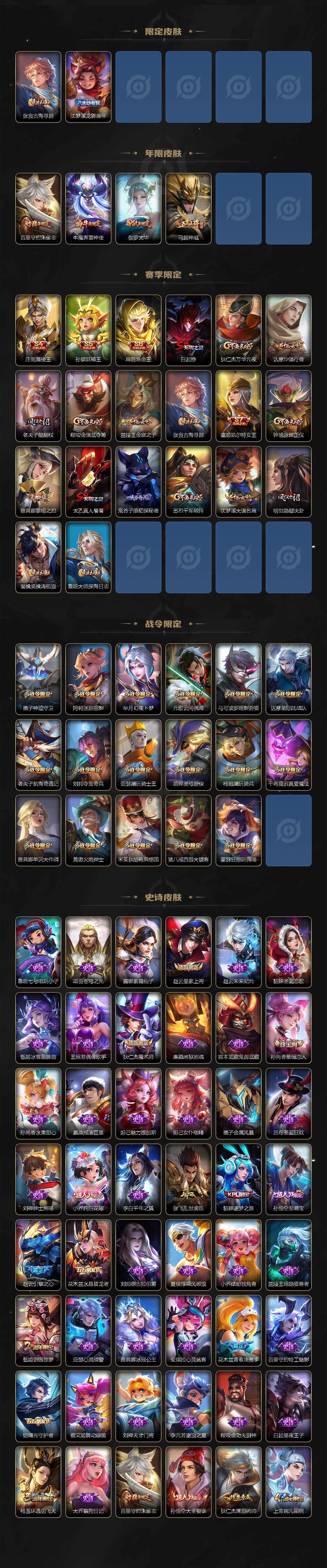 WZ03410333王者荣耀账号详情图4