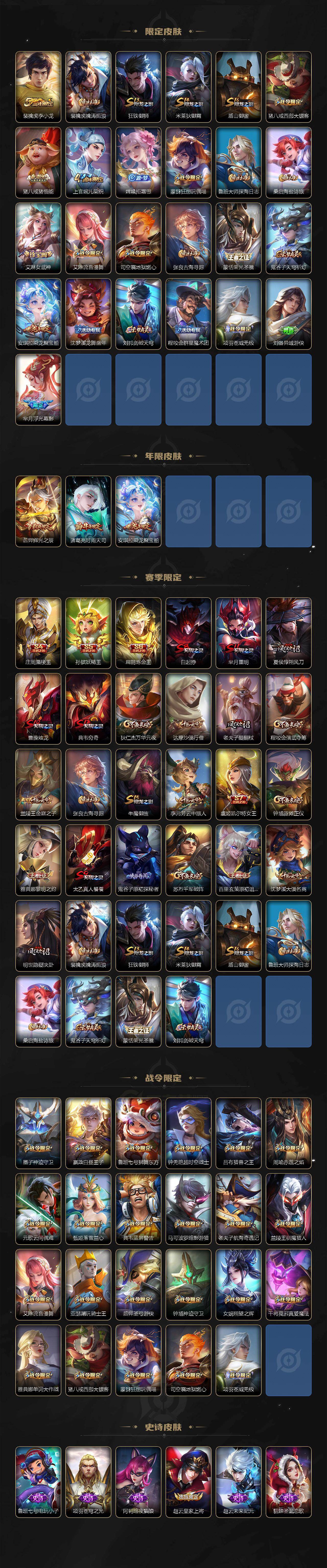 WZ03410332王者荣耀账号详情图4