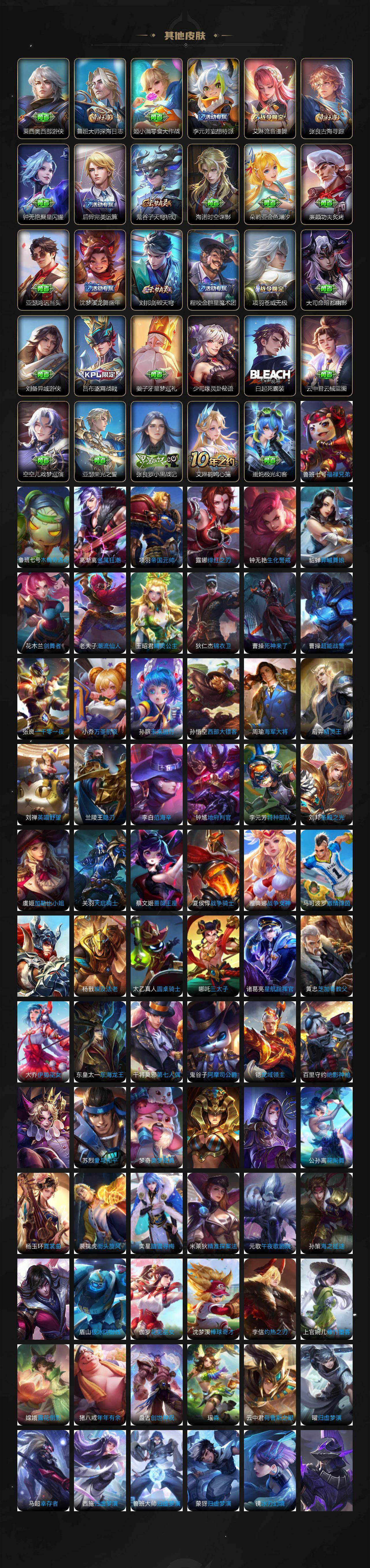 WZ03410332王者荣耀账号详情图7